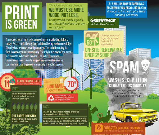 Print Shop «Minuteman Press», reviews and photos, 538 Martin Ave c, Rohnert Park, CA 94928, USA