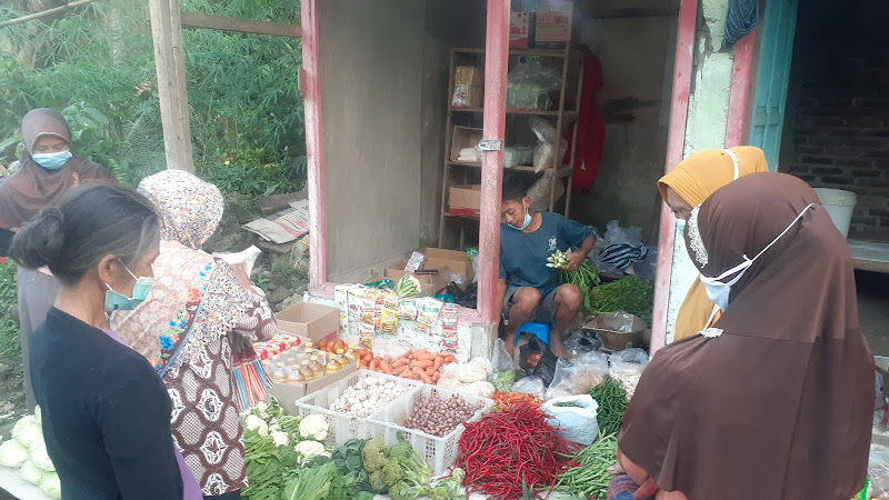 Pasar Petani in Daerah Istimewa Yogyakarta: Explore These Traditional Markets!