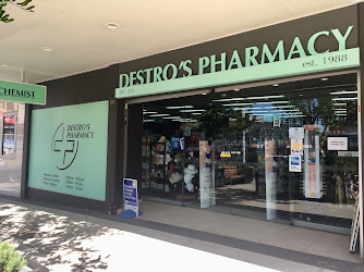 Destro's Pharmacy