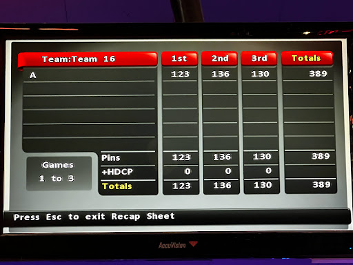 Bowling Alley «AMF Sheridan Lanes», reviews and photos, 199 E Jericho Turnpike, Mineola, NY 11501, USA