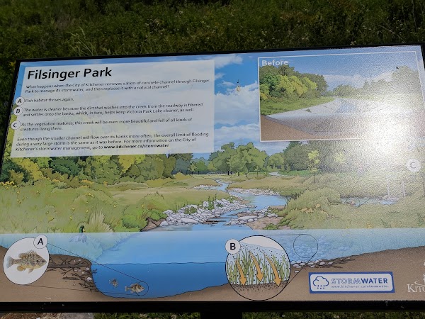Filsinger Park