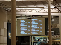 Bar à bières LAMBìC à Turin (la carte)