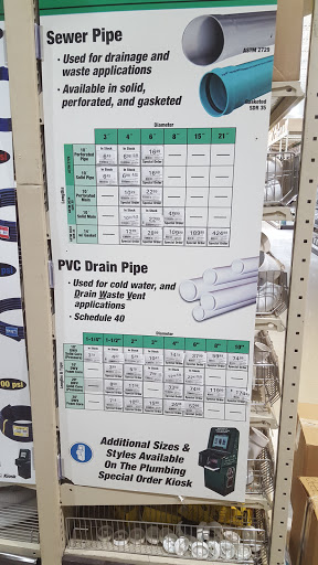 Home Improvement Store «Menards», reviews and photos, 2850 S Creasy Ln, Lafayette, IN 47905, USA