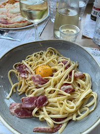 Spaghetti du Restaurant italien Del Arte à Bordeaux - n°15