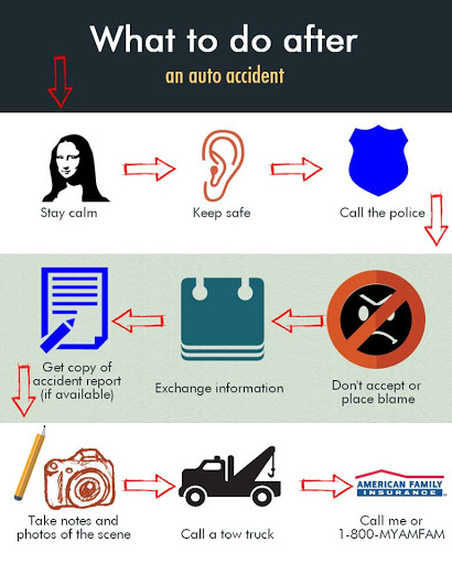 Insurance Agency «American Family Insurance - Hillman & Associates», reviews and photos