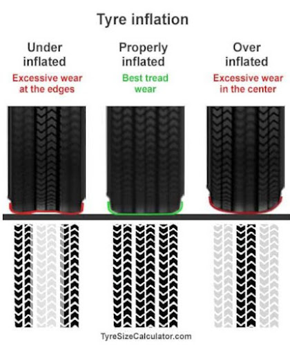 Comments and reviews of Jacs Tyres
