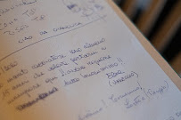 La Novella srl à Massa Marittima menu