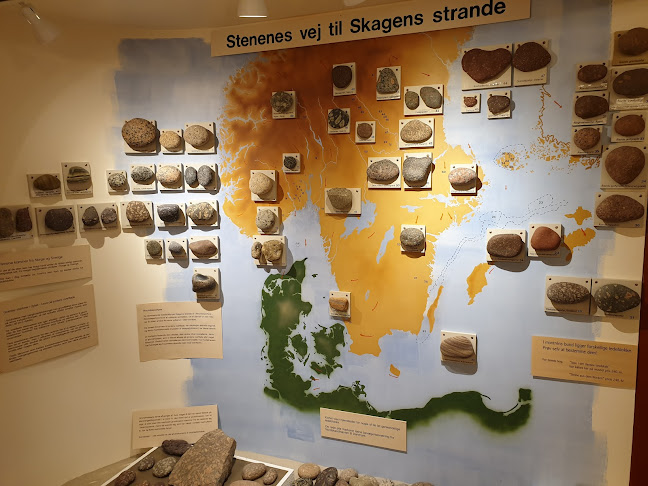 Kommentarer og anmeldelser af Naturhistorisk museum Skagen - Skagen Naturcenter