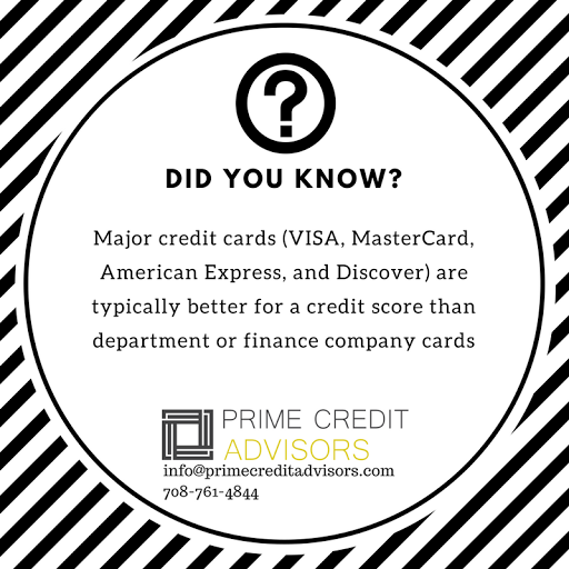 Credit Counseling Service «Prime Credit Advisors», reviews and photos