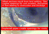 Bay Area Sewer Inspections - Photo 7 - Car repair in , Oakland
