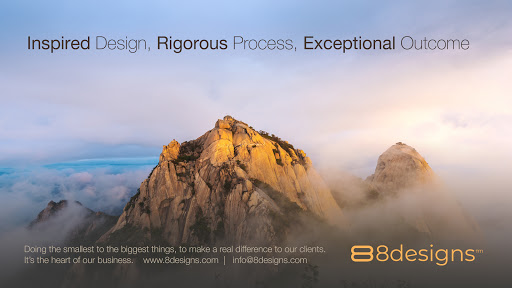 8Designs - Professional Logo Design, Brochure Design, Business Card Design Agency in Mumbai