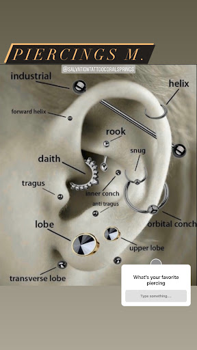 Explore cool dragon tattoo ideas, creative tattoo ideas in Coral Springs, available at Salvation Tattoo Lounge Coral Springs