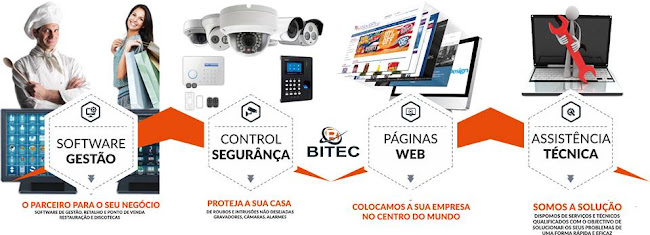 BITEC - Centro de Assistências - Loja de informática