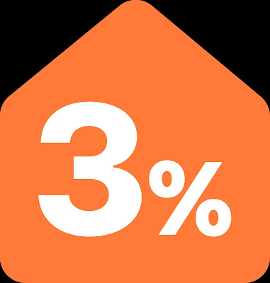 123webimmo.com à Ajaccio