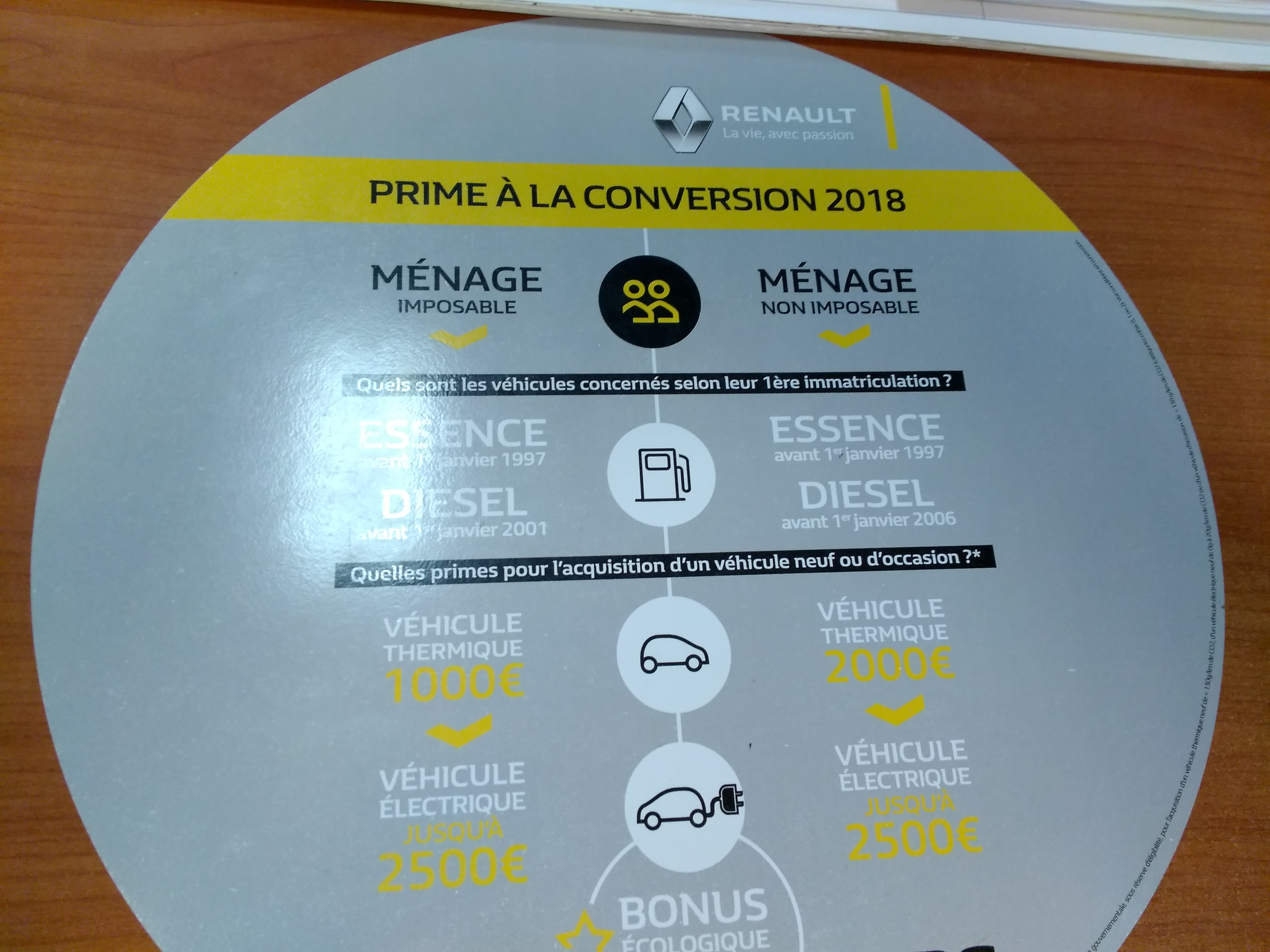 Photo n° 1 de l'avis de Joe.I fait le 21/02/2019 à 21:34