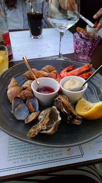 Produits de la mer du Restaurant français L'Abri Des Flots - Restaurant à Erquy - n°15