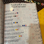 Photo n°1 de l'avis de Agnieszka.b fait le 17/02/2024 à 20:40 sur le  San Giorgio Ristorante-Pizzeria dal 1999 à Milan