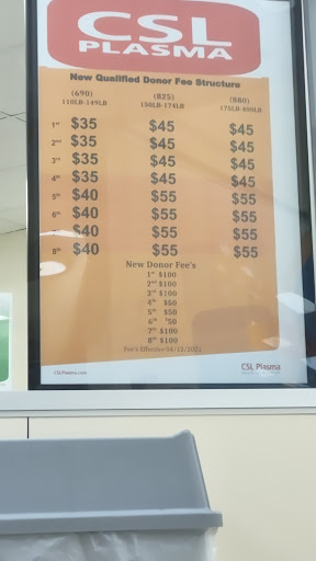 Blood Donation Center «CSL Plasma», reviews and photos