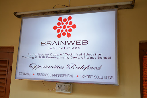 Brainweb Info Solutions