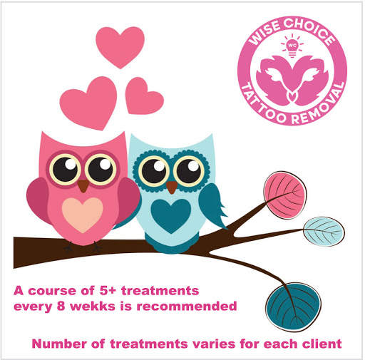 Explore tattoo cake ideas, creative tattoo ideas in Denver, available at Wise Choice Tattoo Removal