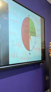 Kaplan International Languages - English School in New York Central Park - Photo 5 - Car repair in New York, NY, New York