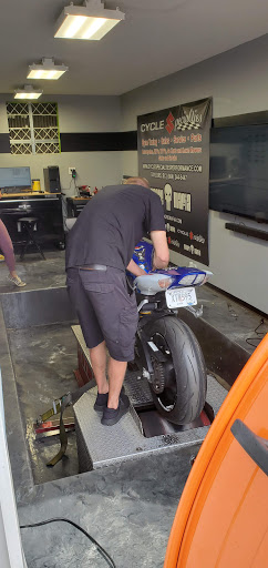 Motorcycle Dealer «Cycle Specialties-Suzuki», reviews and photos, 3401 Wade Hampton Blvd, Taylors, SC 29687, USA