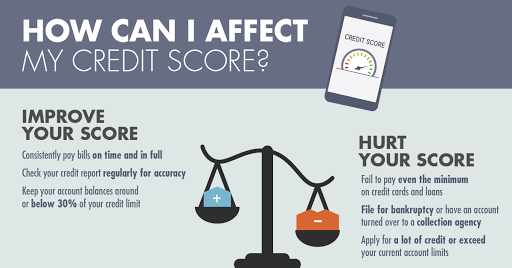 Mortgage Broker «CHM Lending», reviews and photos