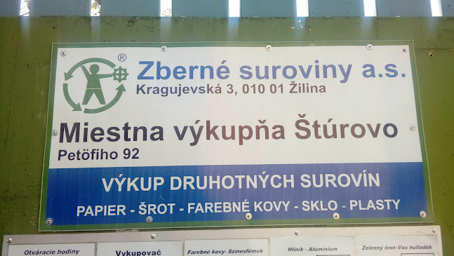 Zberné suroviny Žilina a.s., MV Štúrovo Telefónne číslo