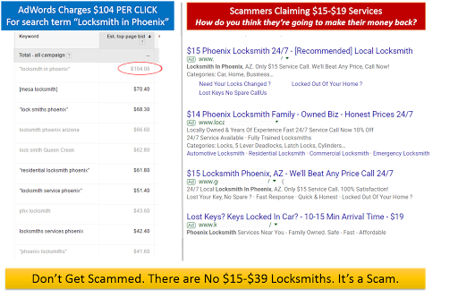 Locksmith «ACME Locksmith», reviews and photos, 1219 E Glendale Ave #5, Phoenix, AZ 85020, USA