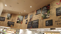 Restaurant VAPIANO à Düsseldorf (le menu)