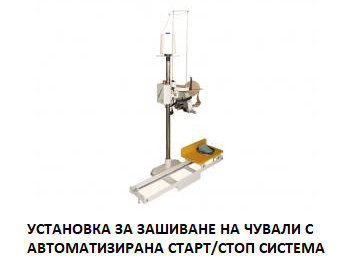 Коментари и отзиви за НИКИС ООД