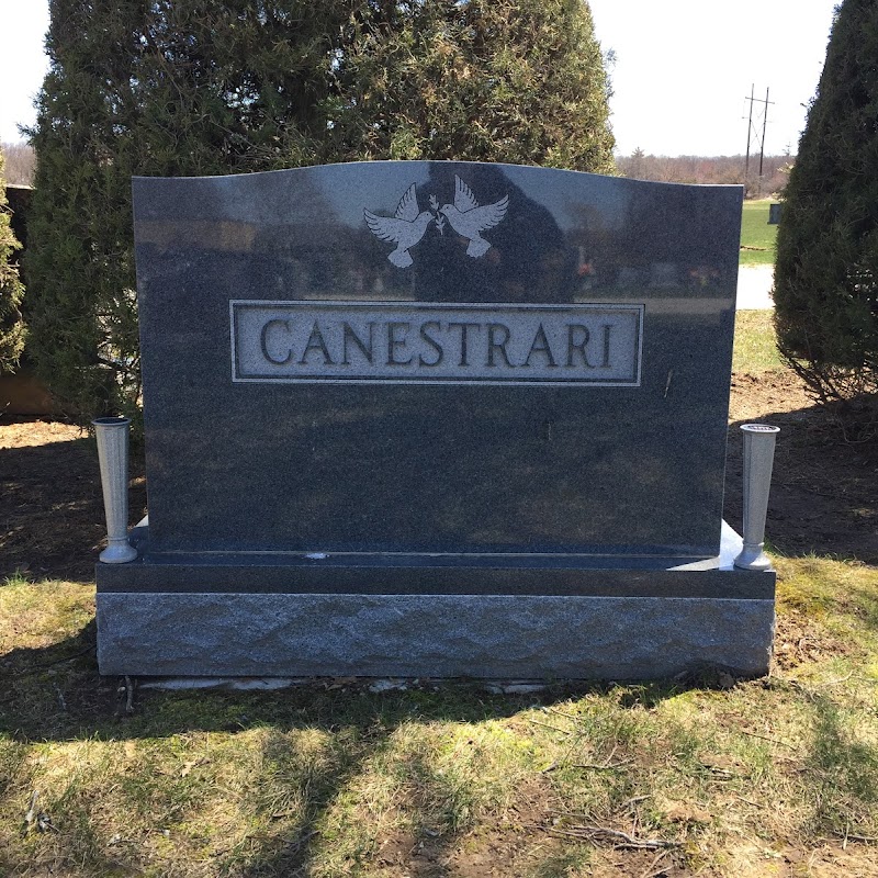 Resurrection Cemetery