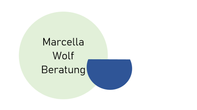 Beratung | Marcella Wolf - Frauenfeld