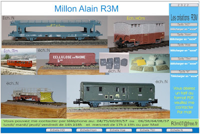Millon Alain R3M à Soyons