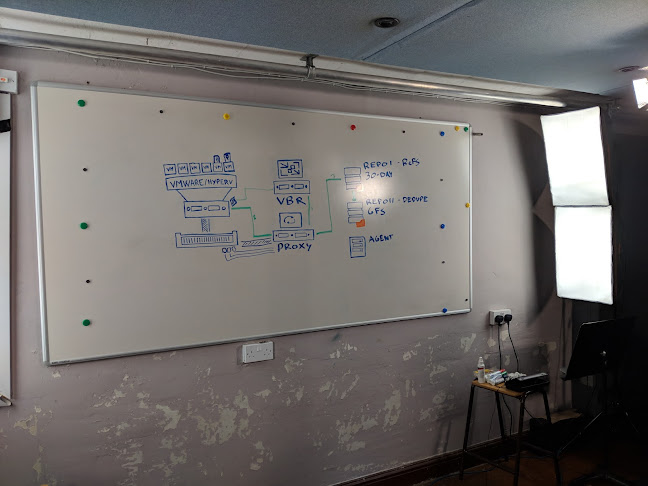 Comentarii opinii despre Silver Street Studios