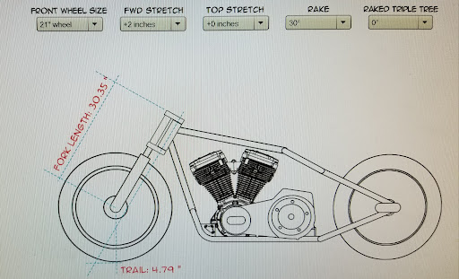 Motorcycle Dealer «Stoney Creek Cycles», reviews and photos, 1864 Riverview Rd, Dauphin, PA 17018, USA