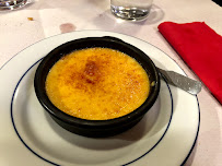 Crème catalane du Restaurant français Voyageur Nissart à Nice - n°13