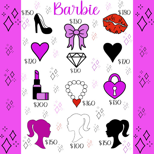 Explore locket tattoo ideas, creative tattoo ideas in Jersey City, available at 7 Souls Tattoo & Body Piercing