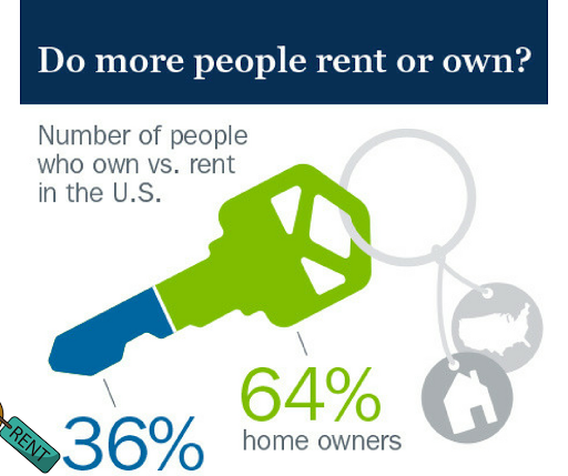 Mortgage Lender «Ability Mortgage Group, LLC Maryland Mortgage», reviews and photos