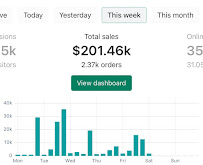 Omega Marketing & Co - Photo 6 - Car repair in , Killeen