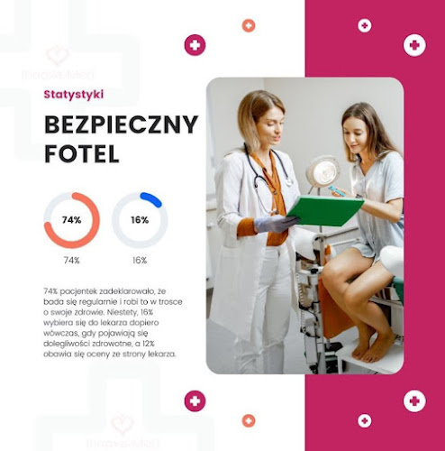 Comentarii opinii despre Centrum Medyczne INNOVA-MED Kabaty