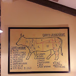 Photo n°1 de l'avis de Fabrizio.u fait le 25/11/2018 à 13:08 sur le  La Rotonda dei Golosi à Reggio Emilia