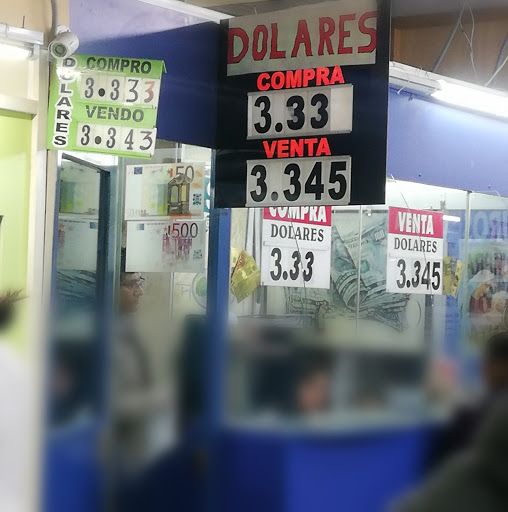 Precio del Dólar Perú