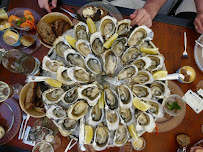 Plats et boissons du Bar-restaurant à huîtres Chai Anselme - Dégustation d'huîtres - Le Canon à Lège-Cap-Ferret - n°7