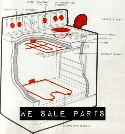 Used Appliance Store «Old Stove Appliances & Repair», reviews and photos, 1098 W Base Line St, San Bernardino, CA 92411, USA