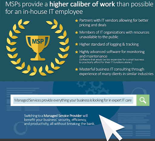 Computer Repair Service «Abundant Computer Services, LLC», reviews and photos, 2980 Hartley Rd #2, Jacksonville, FL 32257, USA