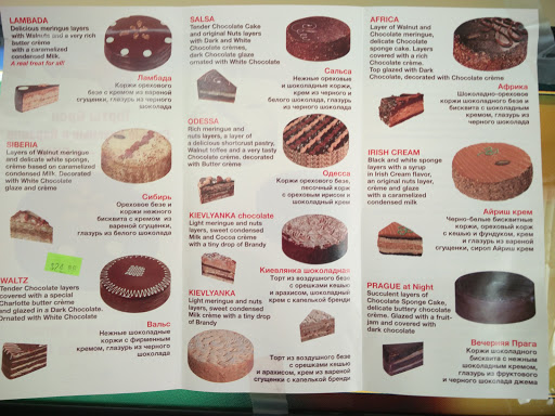 Gourmet Grocery Store «European Grocery Market- Russian Food», reviews and photos, 178 Boggs Ave S # B, Virginia Beach, VA 23452, USA