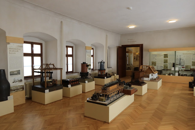Slovenské banské múzeum