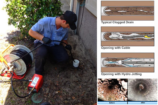 Plumber «Blue Sky Plumbing», reviews and photos, 4602 N Orange Blossom Trail, Mt Dora, FL 32757, USA