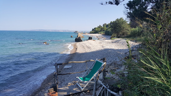 Spiaggia della Canale